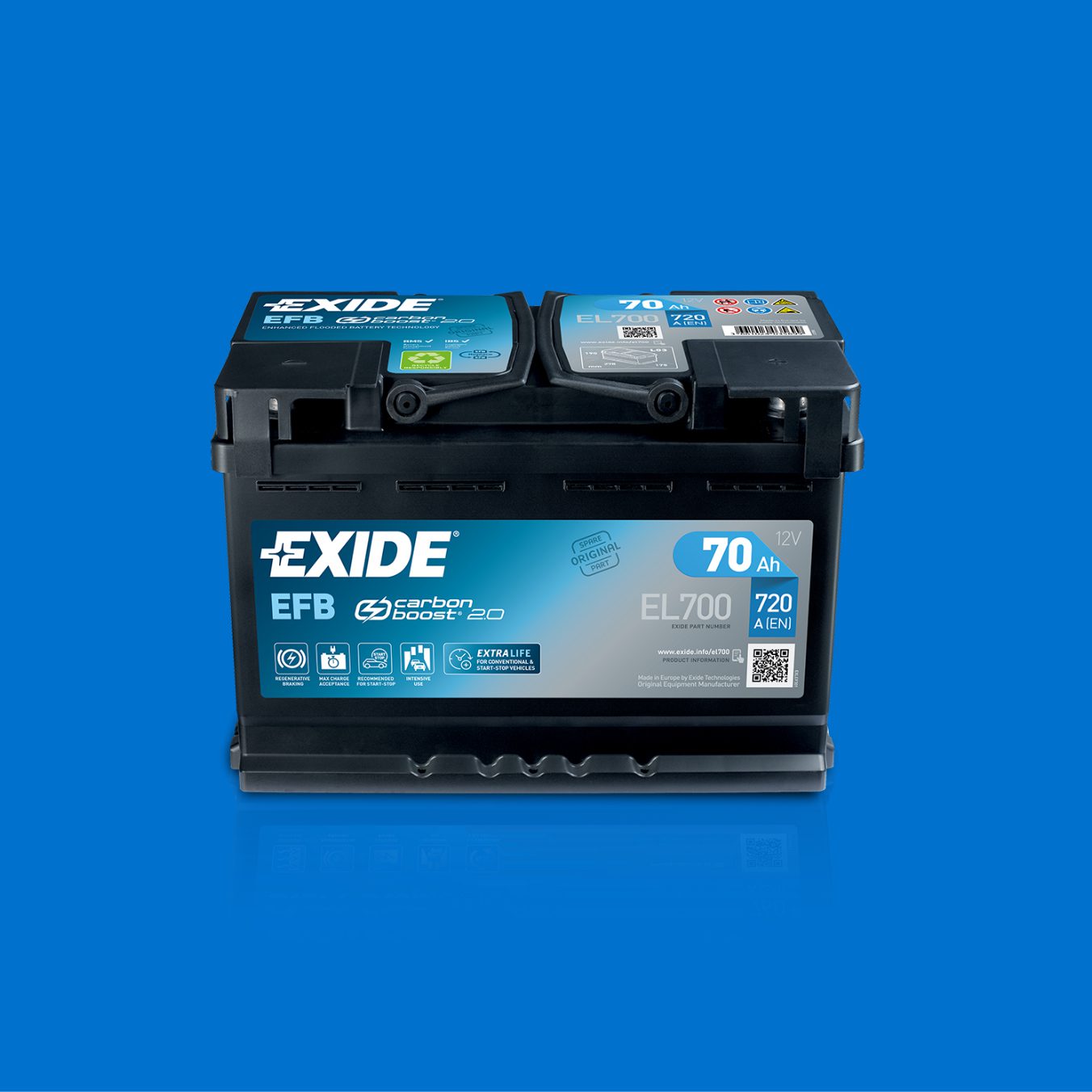 <p>Ecobat becomes the prime UK distributor for Exide.</p>
